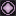 Structure Blok Save